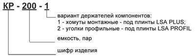 КР-200-1 варианты держателей хомуты монтажные, уголки профильные, плинт LSA PLUS, LSA PROFIL