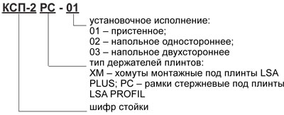 кроссовое оборудование, кросс оптический, кросс стойка, кросс, КСДО, КД, КСП, КСЦ-М стойки, стойка, стойка универсальная, СУ, кроссы, krone, кроне, плинты, LSA