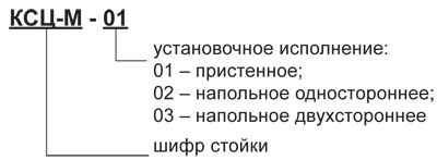 кроссовое оборудование, кросс оптический, кросс стойка, кросс, КСДО, КД, КСП, КСЦ-М стойки, стойка, стойка универсальная, СУ, кроссы, krone, кроне, плинты, LSA