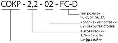 СОКР-2,2 - Условное обозначение