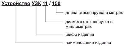 УЗК - Устройства для заготовки каналов