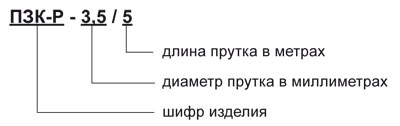 пзк, пзк-р-3,5, пзк-4, узк, узк-р 4/60, узк р 4 60, узк-р 7/75, узк р 7 75,узк 11 150, буш протяжка, устройство узк 11 150, узк 11 150 +на тележке, узк 11 150 купить, узк 11 150 цена, узк э сп 11 150, узк 11 150 пруток россия, узк м сп 11 150, запасной пруток 11 150, запасной пруток 11 150  россия