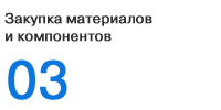 контрактное производство, металлические корпуса, телекоммуникационные корпуса, электротехнические корпуса, стойки, шкафные конструкции различного назначения, токарно-фрезерные работы
